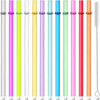 24-Pack Reusable Hard Plastic Straws | 10.5" Long | 12 Colors | BPA-Free with Cleaning Brushes